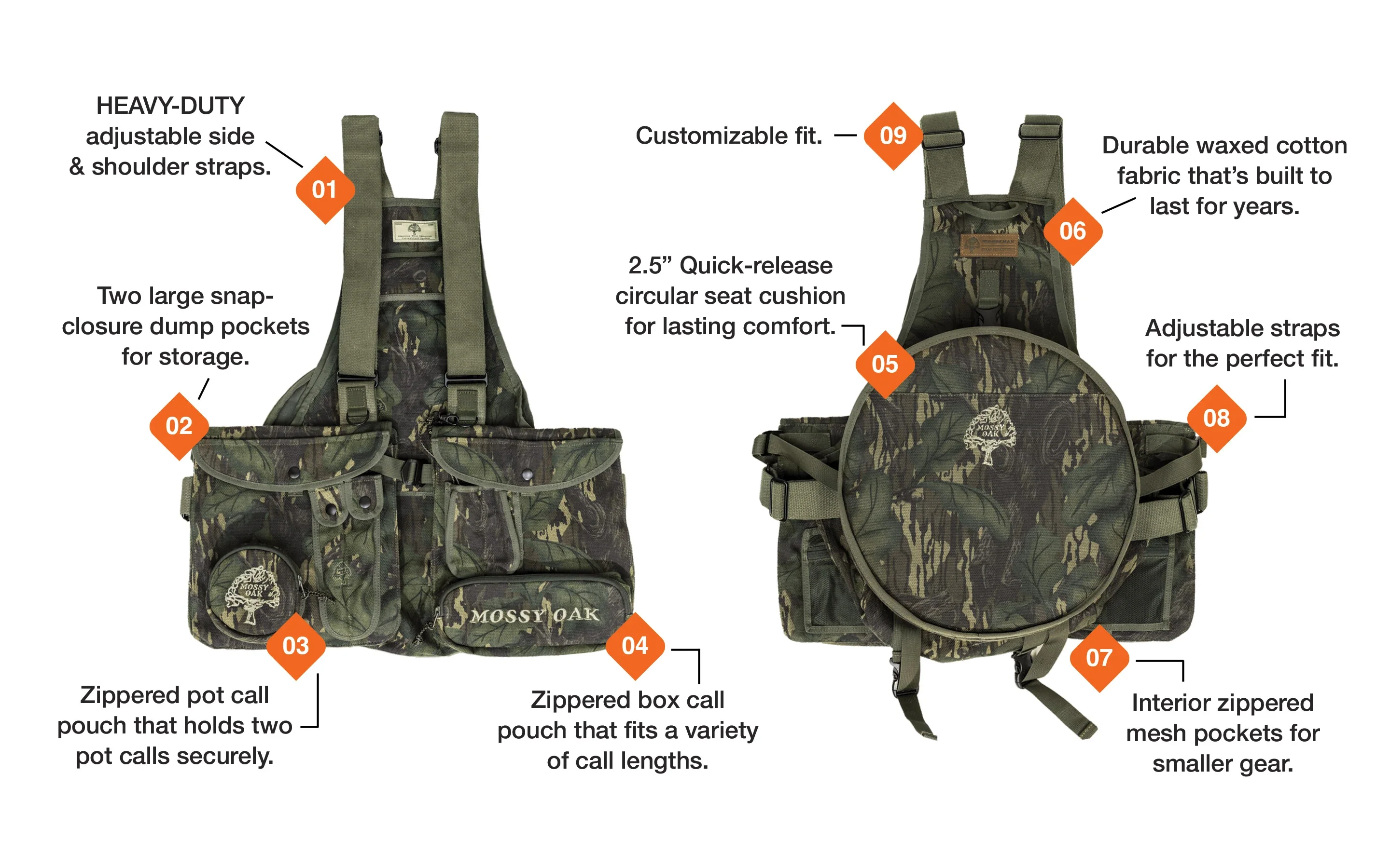 Woodsman Strap Turkey Vest - Image 7